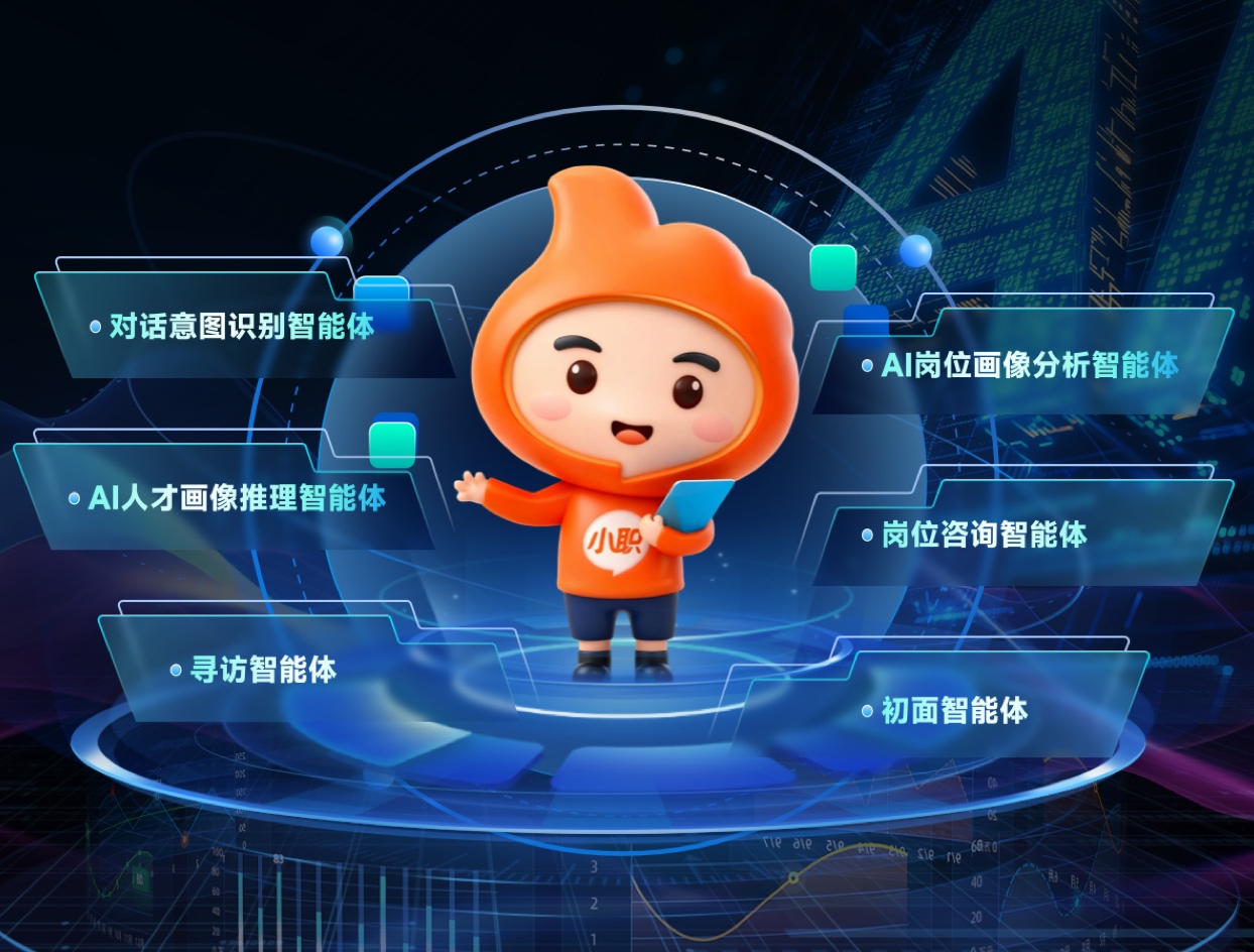 招聘智能体工作台视觉